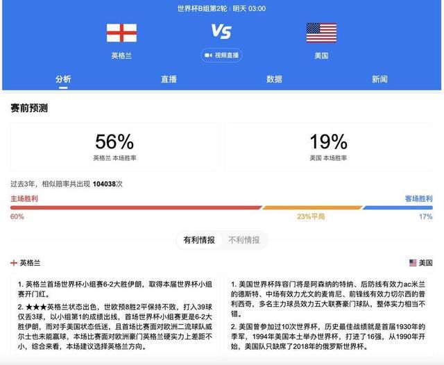 意甲第15轮，劳塔罗世界波，国米4-0乌迪内斯。